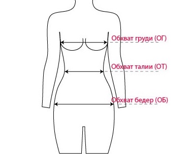 Female underwear sizes