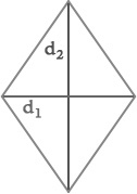 The area of a rhombus